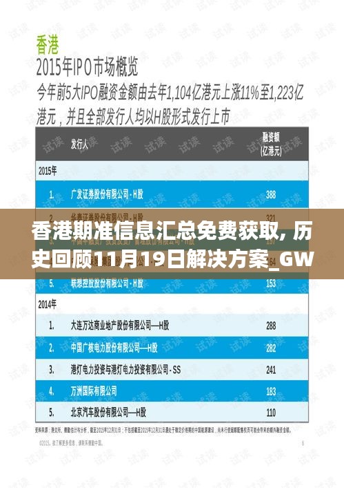 香港期準(zhǔn)信息匯總免費(fèi)獲取, 歷史回顧11月19日解決方案_GWI8.77.89Tablet