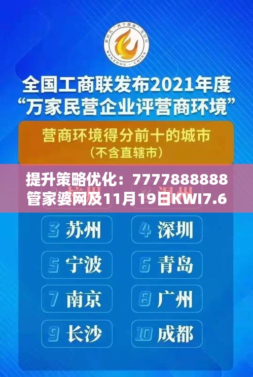 提升策略優(yōu)化：7777888888管家婆網(wǎng)及11月19日KWI7.67.21動(dòng)漫版本