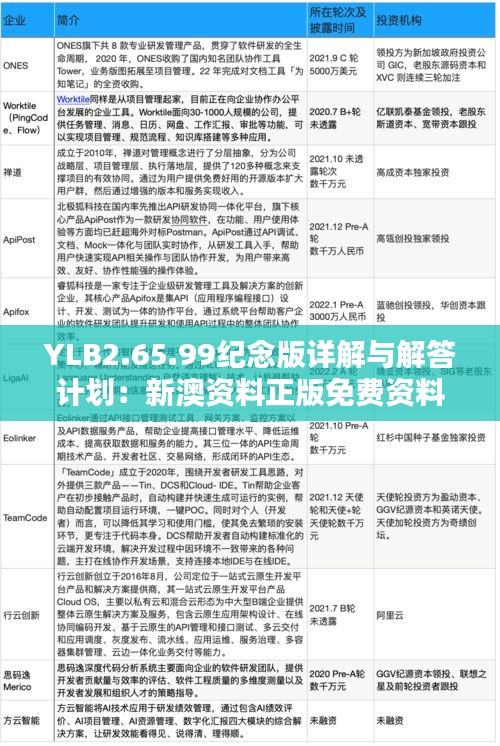 YLB2.65.99紀念版詳解與解答計劃：新澳資料正版免費資料11月19日更新