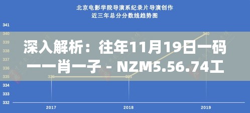 深入解析：往年11月19日一碼一一肖一子 - NZM5.56.74工具版