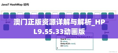 澳門正版資源詳解與解析_HPL9.55.33動(dòng)畫版