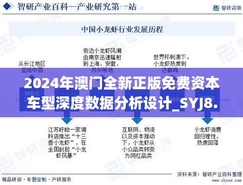 2024年澳門(mén)全新正版免費(fèi)資本車(chē)型深度數(shù)據(jù)分析設(shè)計(jì)_SYJ8.67.75多維版（11月19日更新）