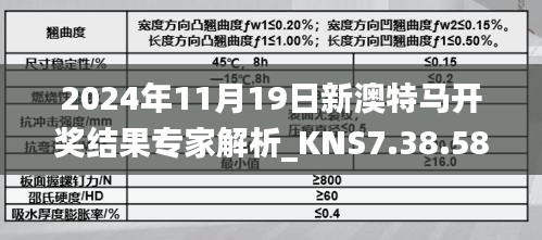2024年11月19日新澳特馬開獎結(jié)果專家解析_KNS7.38.58動漫版