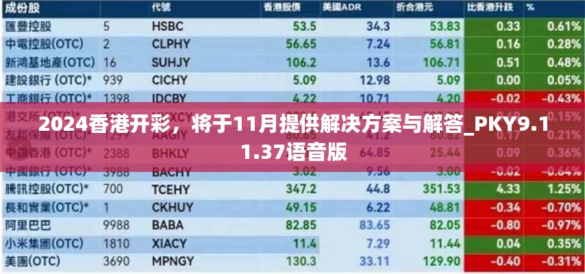 2024香港開彩，將于11月提供解決方案與解答_PKY9.11.37語音版