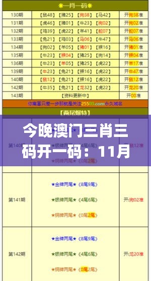 今晚澳門三肖三碼開一碼：11月19日歷史事件直觀解析方案解析_VNH6.36.31夢幻版