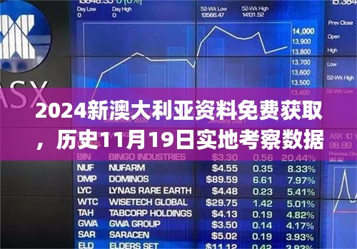 2024新澳大利亞資料免費獲取，歷史11月19日實地考察數(shù)據(jù)_RBM8.41.68改版