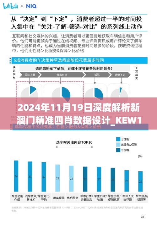 2024年11月19日深度解析新澳門(mén)精準(zhǔn)四肖數(shù)據(jù)設(shè)計(jì)_KEW1.58.54云技術(shù)版