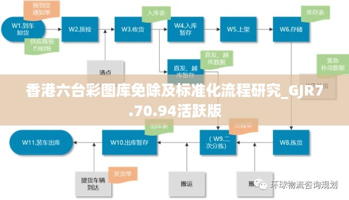 香港六臺彩圖庫免除及標(biāo)準(zhǔn)化流程研究_GJR7.70.94活躍版