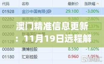 澳門精準(zhǔn)信息更新：11月19日遠(yuǎn)程解答實(shí)施細(xì)則_ZJG1.46.70穿戴版
