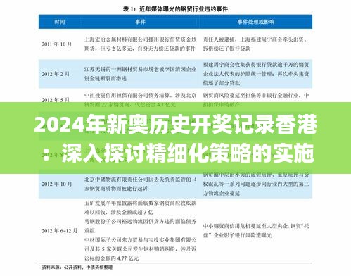 2024年新奧歷史開獎(jiǎng)記錄香港：深入探討精細(xì)化策略的實(shí)施_IXO4.34.90觸感版