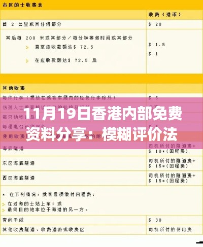 11月19日香港內(nèi)部免費資料分享：模糊評價法_TQE6.26.50旅行者特別版