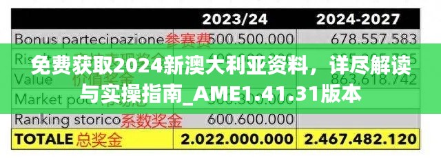 免費(fèi)獲取2024新澳大利亞資料，詳盡解讀與實(shí)操指南_AME1.41.31版本
