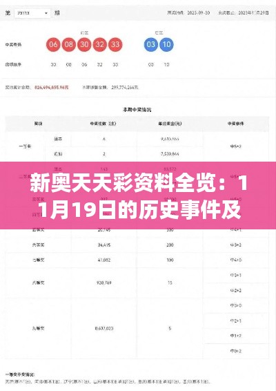 新奧天天彩資料全覽：11月19日的歷史事件及AOE3.10.36版本詳解