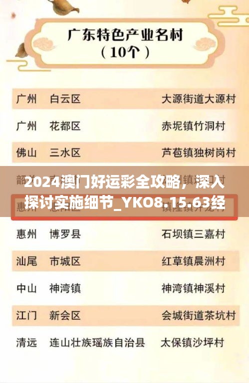 2024澳門好運彩全攻略，深入探討實施細節(jié)_YKO8.15.63經(jīng)濟版
