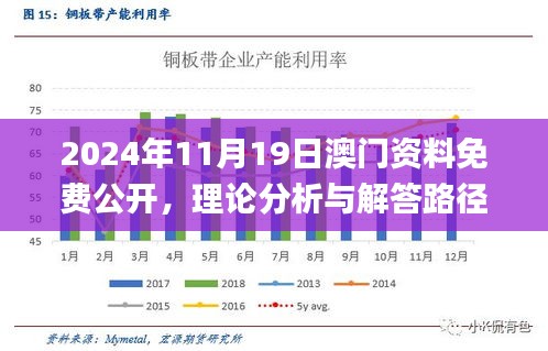 2024年11月19日澳門(mén)資料免費(fèi)公開(kāi)，理論分析與解答路徑_DVE9.44.81掌中寶
