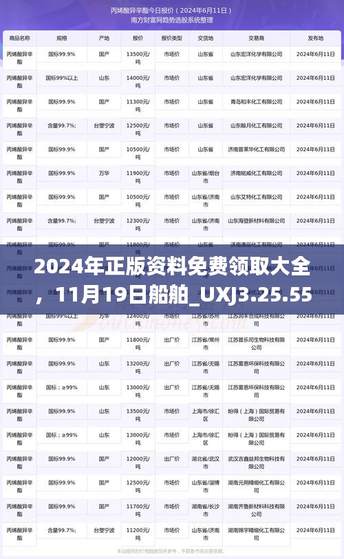 2024年正版資料免費領(lǐng)取大全，11月19日船舶_UXJ3.25.55性能版更新