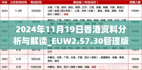 2024年11月19日香港資料分析與解讀_EUW2.57.30管理版