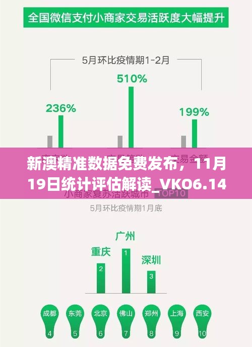 新澳精準數(shù)據(jù)免費發(fā)布，11月19日統(tǒng)計評估解讀_VKO6.14.98特別版