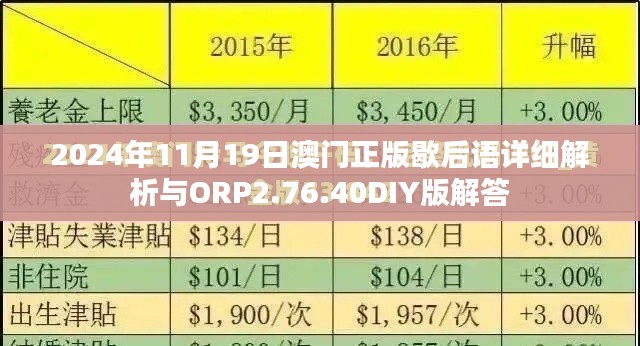 2024年11月19日澳門(mén)正版歇后語(yǔ)詳細(xì)解析與ORP2.76.40DIY版解答