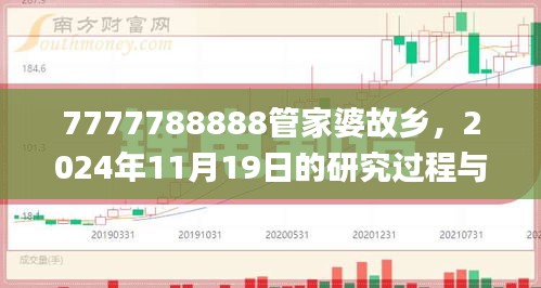 7777788888管家婆故鄉(xiāng)，2024年11月19日的研究過程與解答策略_FDN8.54.94更新版