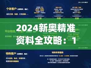 2024新奧精準(zhǔn)資料全攻略：11月詳盡分析與解讀方案_SYD8.18.54無(wú)限版