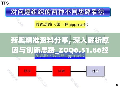 新奧精準(zhǔn)資料分享, 深入解析原因與創(chuàng)新思路_ZOQ6.51.86經(jīng)濟(jì)版