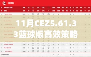 11月CEZ5.61.33藍(lán)球版高效策略實施與新澳精準(zhǔn)資料免費(fèi)獲取