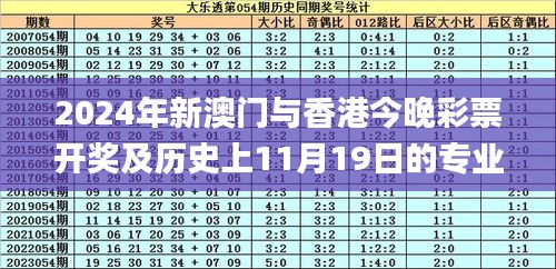 2024年新澳門與香港今晚彩票開獎及歷史上11月19日的專業(yè)分析報告_CSV3.22.48煉氣境