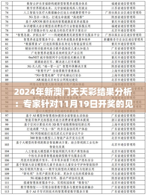 2024年新澳門天天彩結果分析：專家針對11月19日開獎的見解_DYJ6.30.31校園版