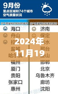 2024年11月19日植物保護(hù)_VMR9.42.36散熱版：澳門最新免費(fèi)數(shù)據(jù)公開