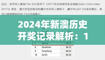 2024年新澳歷史開(kāi)獎(jiǎng)記錄解析：11月19日CUX8.72.72電影版詳解