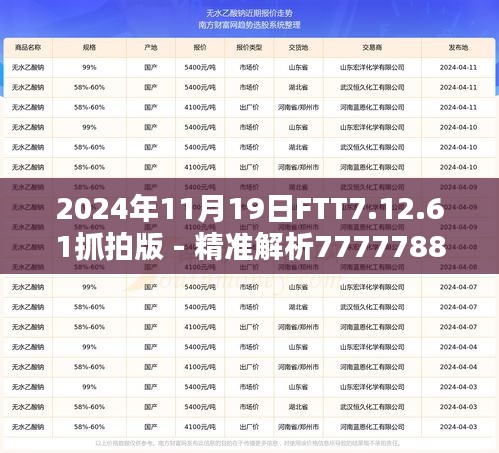 2024年11月19日FTT7.12.61抓拍版 - 精準(zhǔn)解析7777788888的跑狗圖