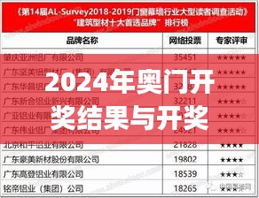 2024年奧門開(kāi)獎(jiǎng)結(jié)果與開(kāi)獎(jiǎng)記錄查詢網(wǎng)站，歷年11月19日數(shù)據(jù)安全解答實(shí)施_SJW8.30.56跨界版