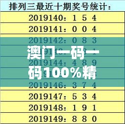 澳門一碼一碼100%精準(zhǔn)AO7版本，11月19日高效執(zhí)行策略落實_PFQ1.49.27親和版