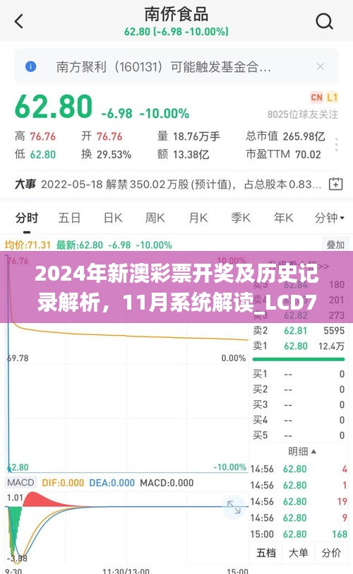 2024年新澳彩票開獎(jiǎng)及歷史記錄解析，11月系統(tǒng)解讀_LCD7.45.68數(shù)碼處理版