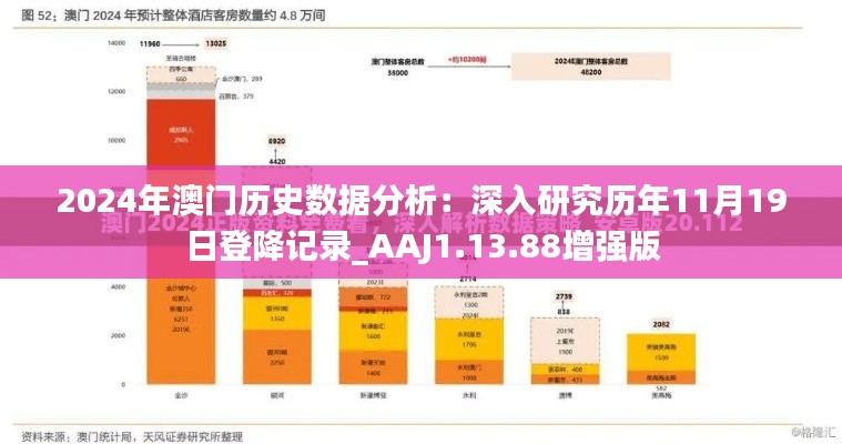 2024年澳門歷史數(shù)據(jù)分析：深入研究歷年11月19日登降記錄_AAJ1.13.88增強版