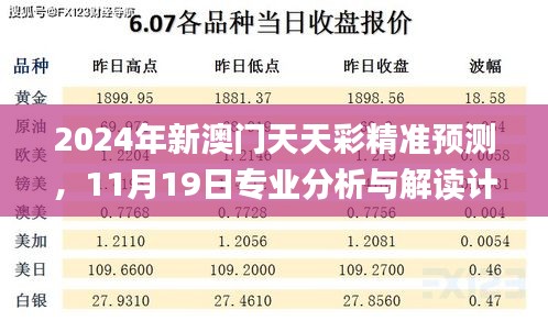 2024年新澳門天天彩精準(zhǔn)預(yù)測，11月19日專業(yè)分析與解讀計(jì)劃_IBO4.25.71毛坯版