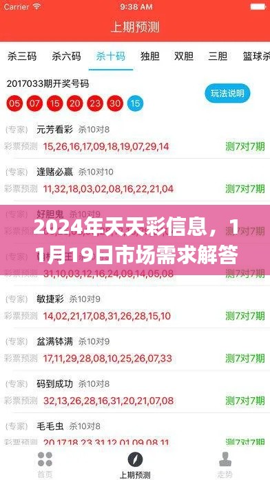 2024年天天彩信息，11月19日市場需求解答_JUW1.10.93優(yōu)雅版
