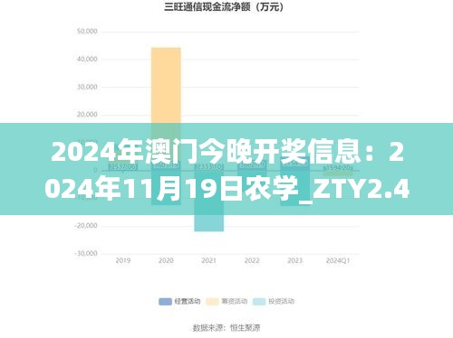 2024年澳門今晚開獎(jiǎng)信息：2024年11月19日農(nóng)學(xué)_ZTY2.45.86中級版