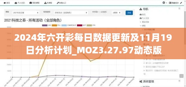 2024年六開彩每日數(shù)據(jù)更新及11月19日分析計劃_MOZ3.27.97動態(tài)版