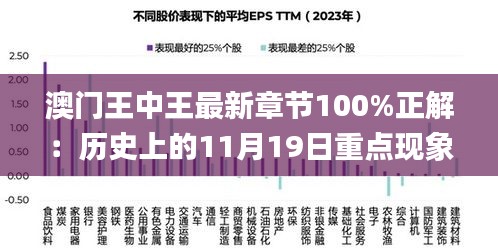 澳門王中王最新章節(jié)100%正解：歷史上的11月19日重點(diǎn)現(xiàn)象解析_KYR2.44.65感知版