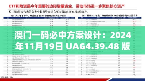澳門一碼必中方案設(shè)計：2024年11月19日 UAG4.39.48 版本快速問題解決