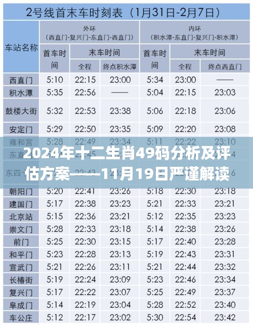 2024年十二生肖49碼分析及評估方案——11月19日嚴謹解讀_OEY7.55.74電腦版本