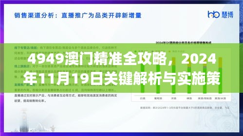 4949澳門精準(zhǔn)全攻略，2024年11月19日關(guān)鍵解析與實施策略_IBP7.25.74專版