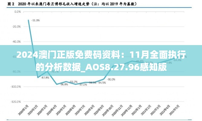 2024澳門正版免費碼資料：11月全面執(zhí)行的分析數(shù)據(jù)_AOS8.27.96感知版