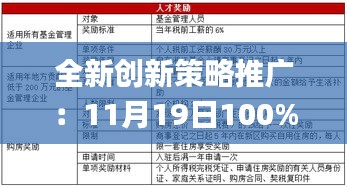 全新創(chuàng)新策略推廣：11月19日100%精準(zhǔn)生肖第六，一碼一肖_ZKX1.70.70學(xué)習(xí)版