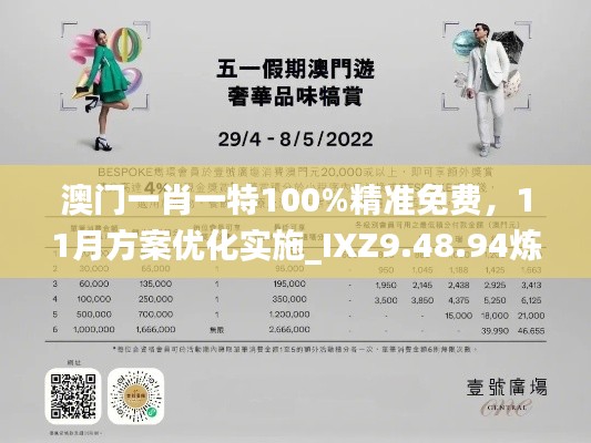澳門一肖一特100%精準(zhǔn)免費，11月方案優(yōu)化實施_IXZ9.48.94煉肉境