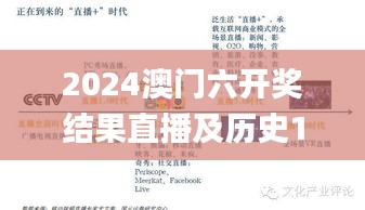 2024澳門六開獎(jiǎng)結(jié)果直播及歷史11月19日現(xiàn)象研究解析_TNX5.45.33動(dòng)畫版