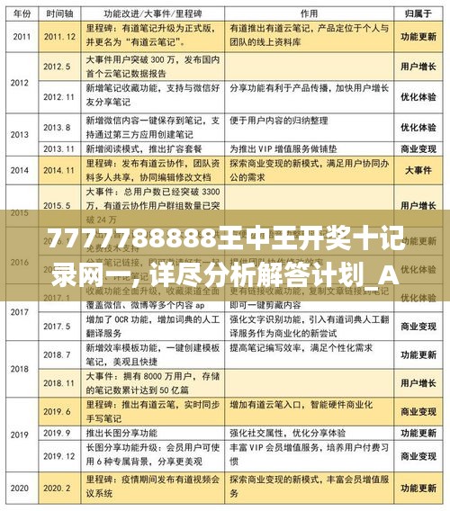 沒精打采 第8頁
