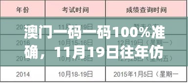 澳門一碼一碼100%準(zhǔn)確，11月19日往年仿真方案執(zhí)行_HPA4.11.66星耀版